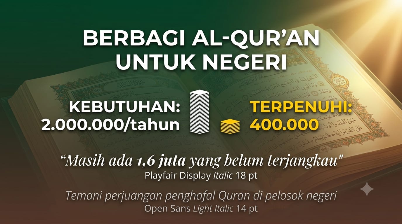 Sedekah Subuh : Tebar Quran Layak Tuk Pelosok